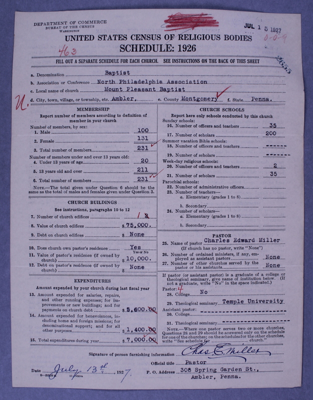 Scan of Northern Baptist Convention: 2655