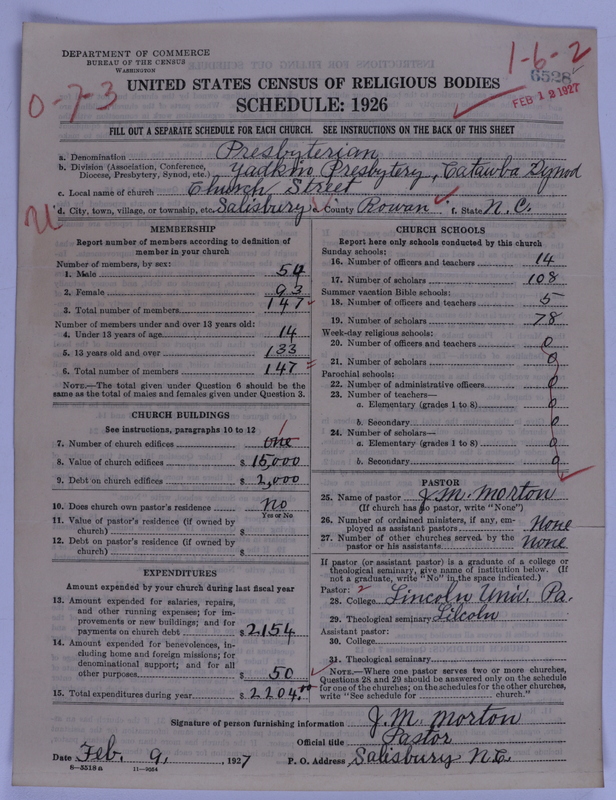 Scan of Presbyterian Church in the United States of America: 6528