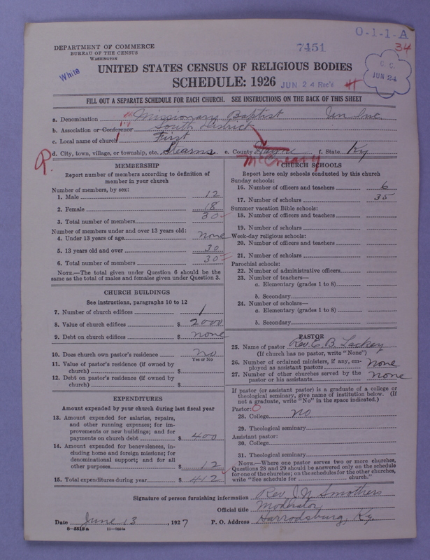 Scan of Negro Baptists: 7451