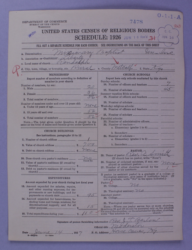 Scan of Negro Baptists: 7478