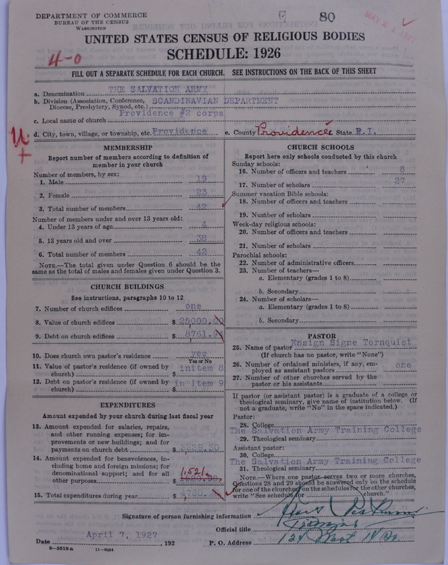 Scan of Salvation Army: 80