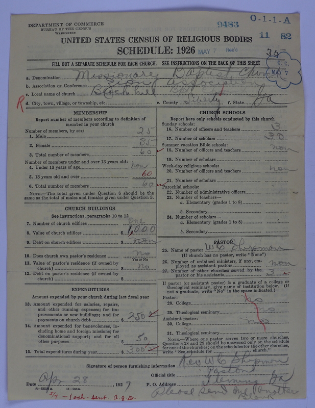 Scan of Negro Baptists: 9483