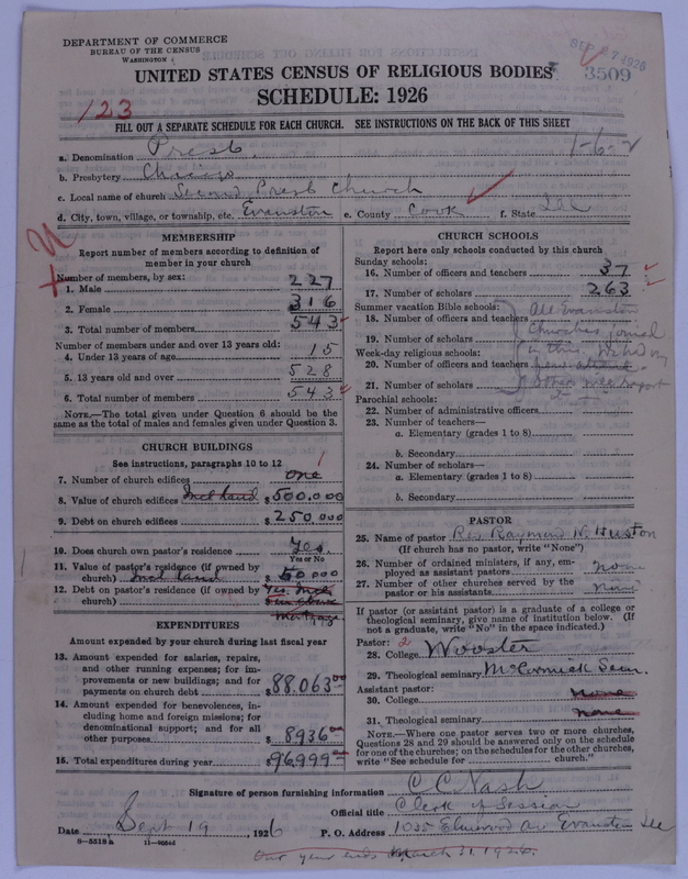 Scan of Presbyterian Church in the United States of America: 3509