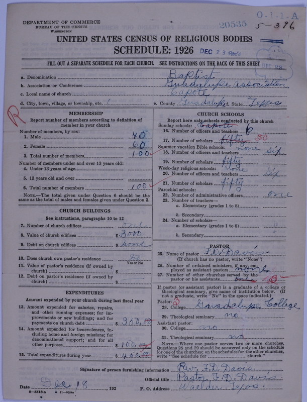 Scan of Negro Baptists: 20535