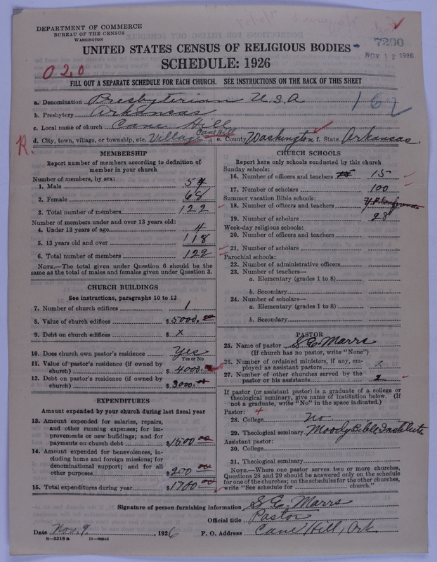 Scan of Presbyterian Church in the United States of America: 7290