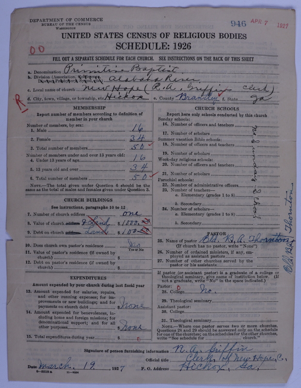 Scan of Primitive Baptists: 946