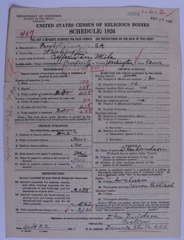 Scan of Presbyterian Church in the United States of America: 2364