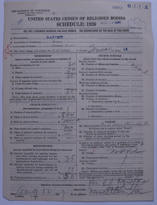 Scan of Negro Baptists: 6861