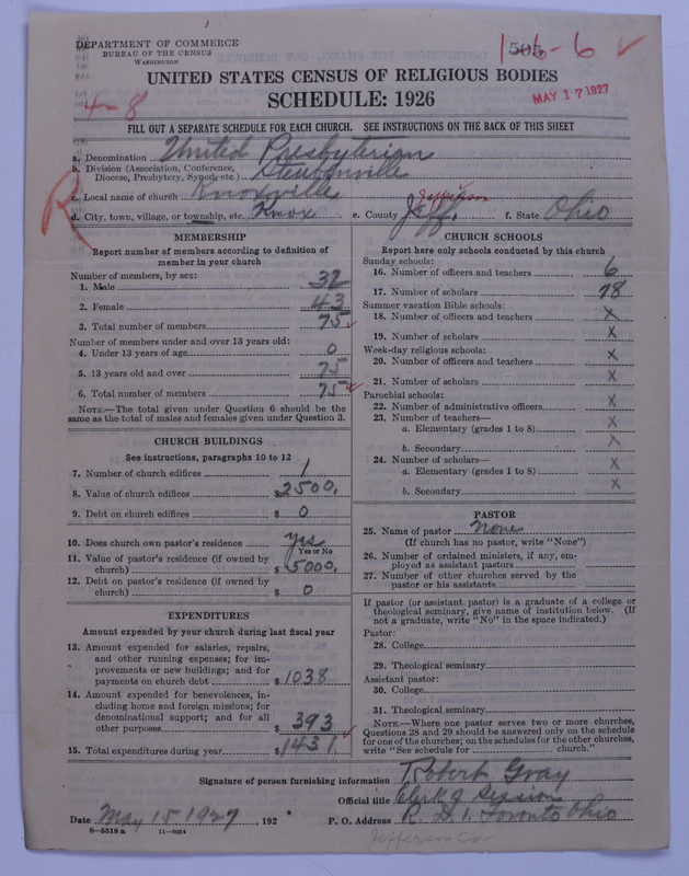 Scan of United Presbyterian Church of North America: 505