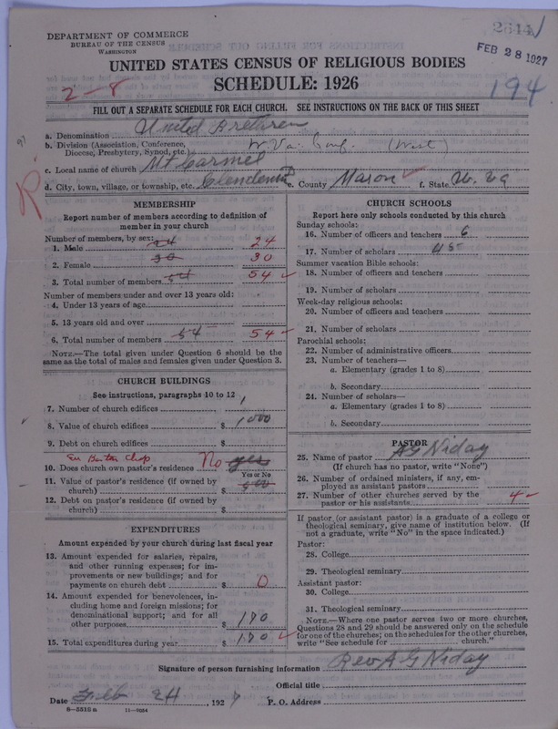 Scan of Church of the United Brethren in Christ: 2644