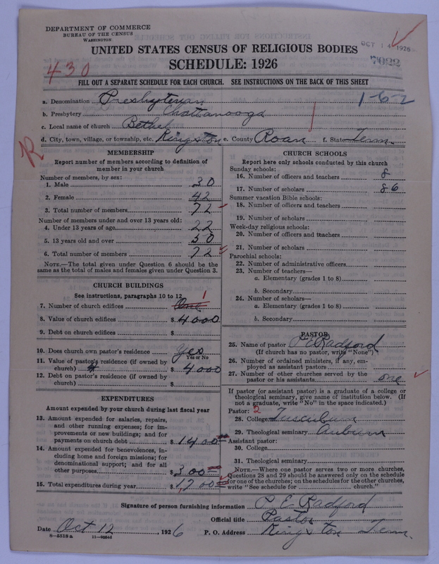 Scan of Presbyterian Church in the United States of America: 7022