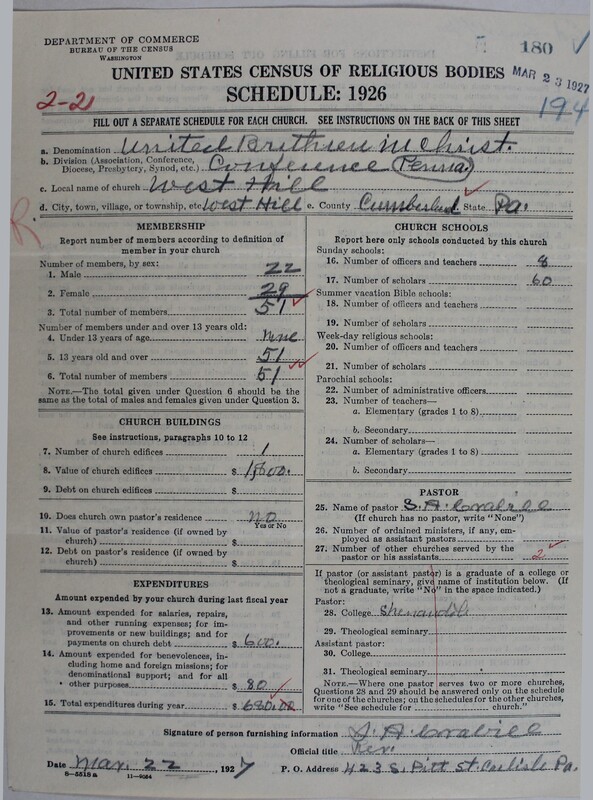 Scan of Church of the United Brethren in Christ: 180
