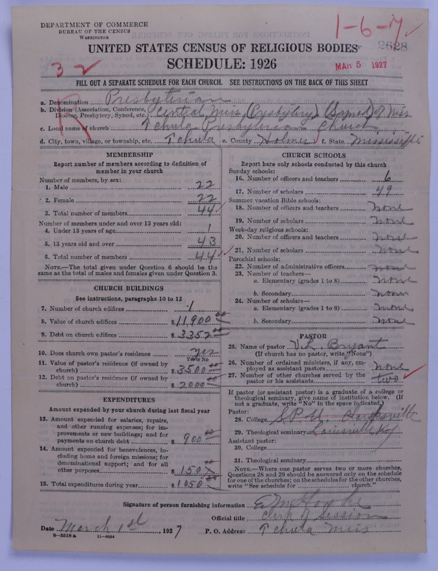 Scan of Presbyterian Church in the United States: 2628