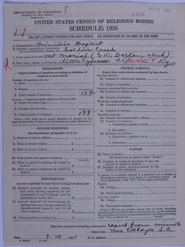 Scan of Primitive Baptists: 1461