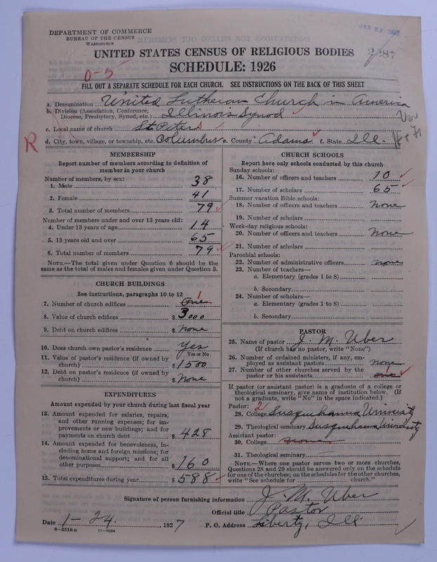 Scan of United Lutheran Church in America: 2287