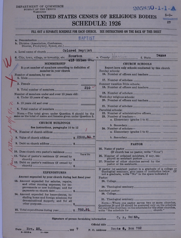 Scan of Negro Baptists: 20583