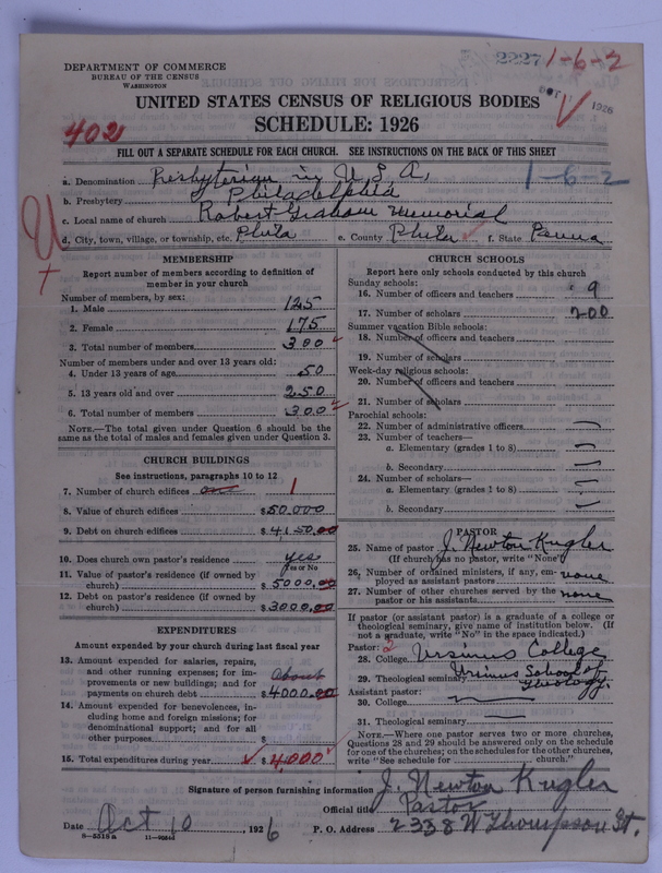 Scan of Presbyterian Church in the United States of America: 2227