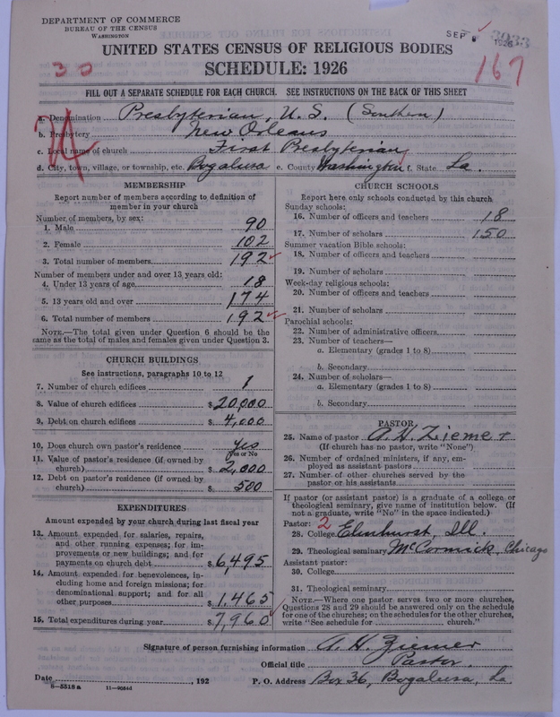 Scan of Presbyterian Church in the United States: 3033