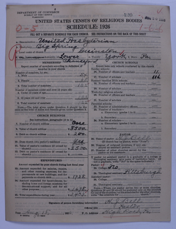 Scan of United Presbyterian Church of North America: 420