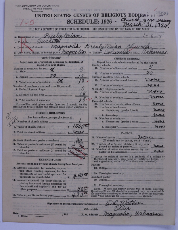 Scan of Presbyterian Church in the United States: 2829
