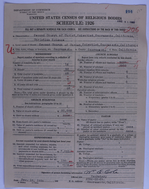 Scan of Church of Christ, Scientist: 191
