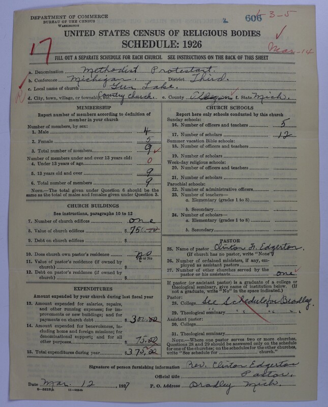 Scan of Methodist Protestant Church: 606