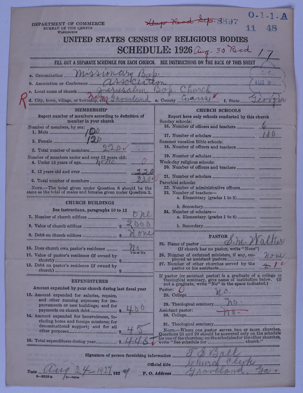 Scan of Negro Baptists: 8897