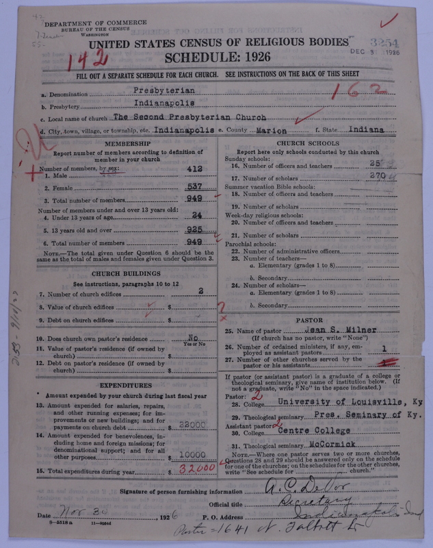 Scan of Presbyterian Church in the United States of America: 3254