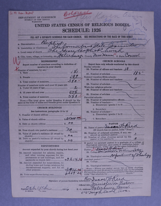 Scan of Negro Baptists: 20