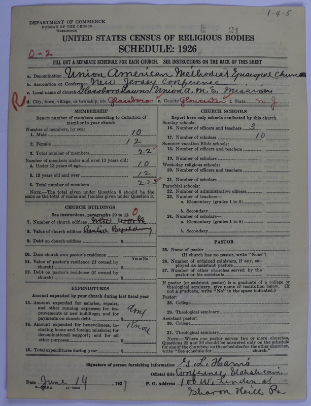Scan of Union American Methodist Episcopal Church: 21