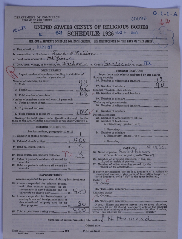 Scan of Negro Baptists: 20699