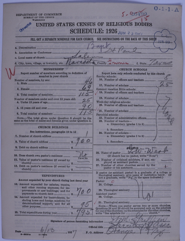 Scan of Negro Baptists: 20499