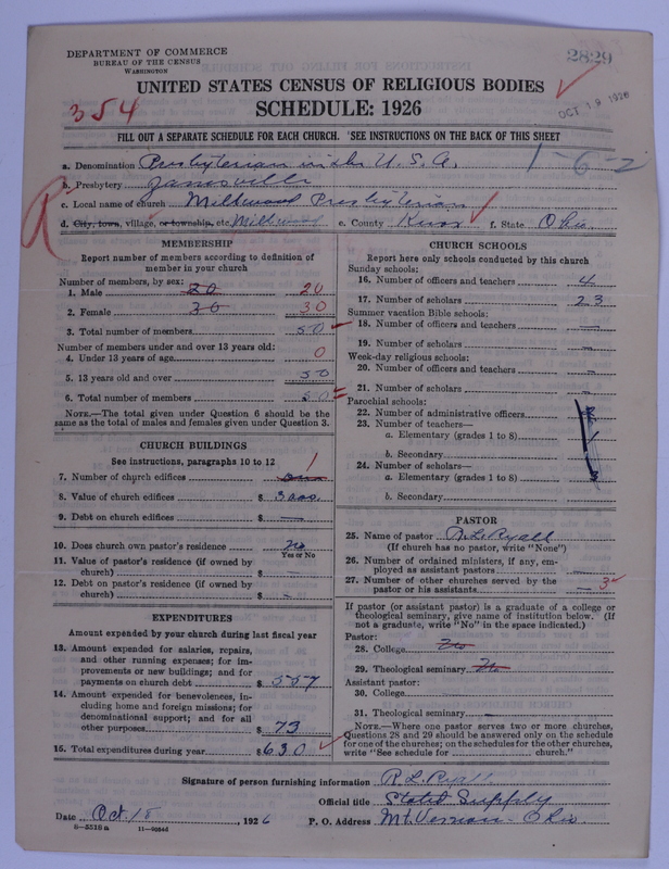 Scan of Presbyterian Church in the United States of America: 2829