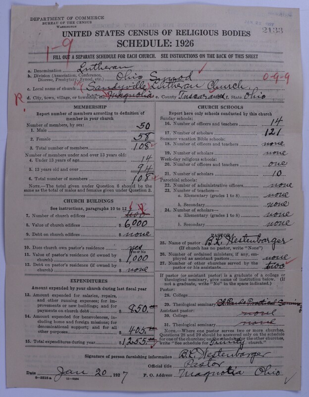Scan of United Lutheran Church in America: 2133