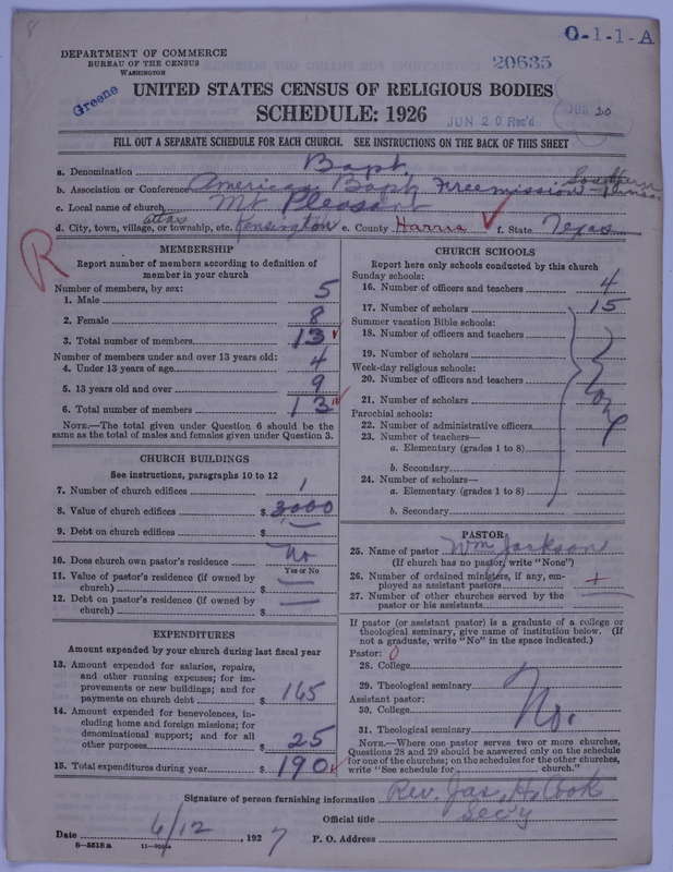 Scan of Negro Baptists: 20635