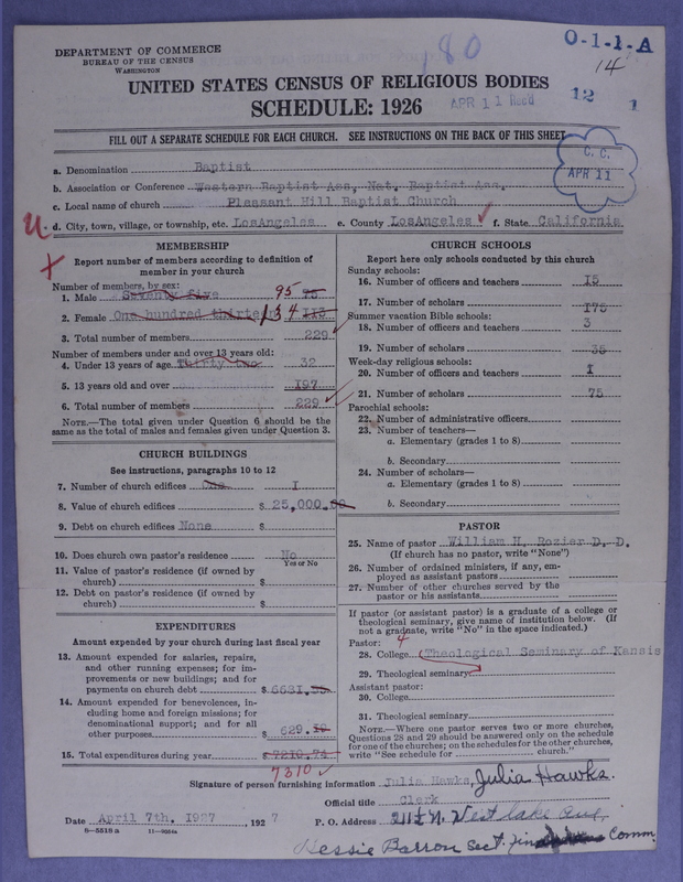 Scan of Negro Baptists: 180