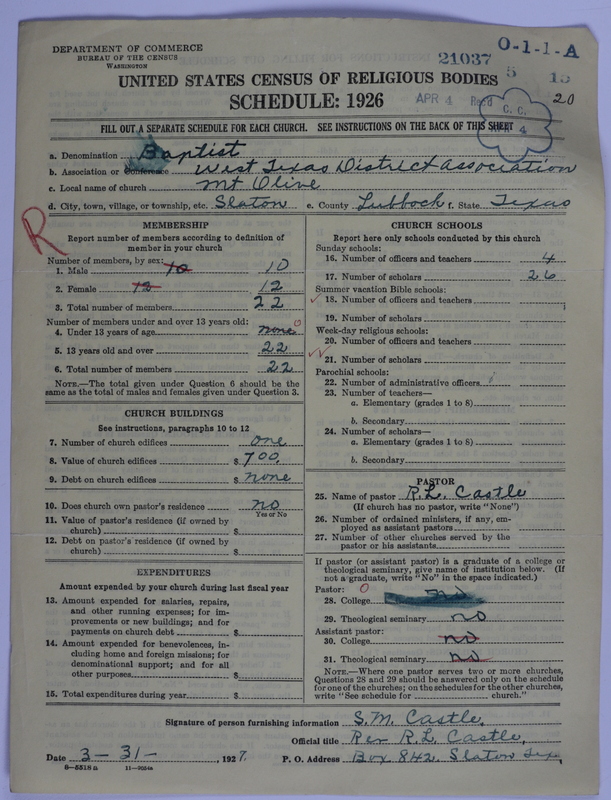 Scan of Negro Baptists: 21037
