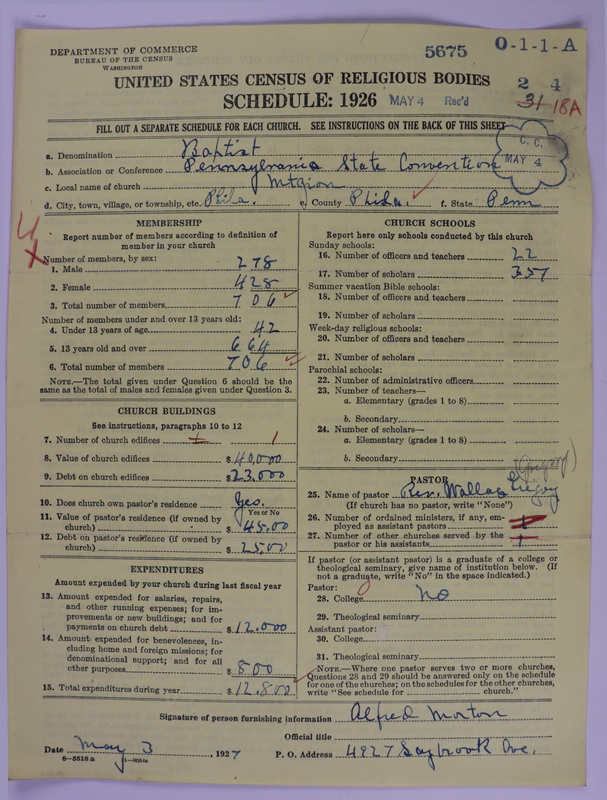 Scan of Negro Baptists: 5675