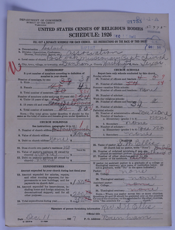 Scan of Negro Baptists: 21753