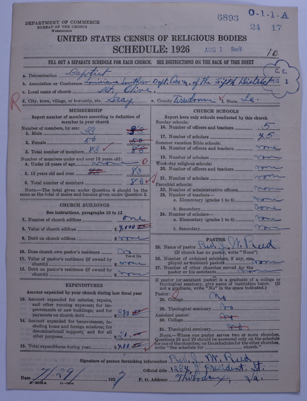 Scan of Negro Baptists: 6893