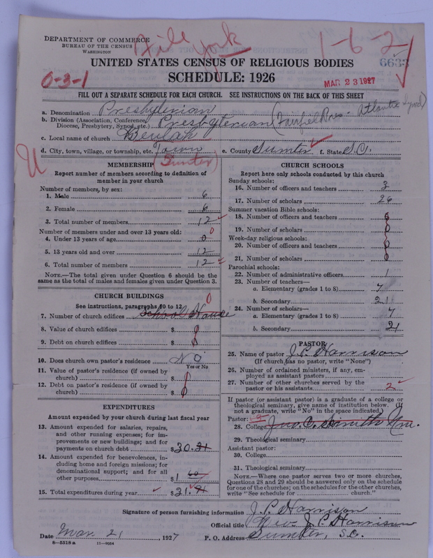 Scan of Presbyterian Church in the United States of America: 6633