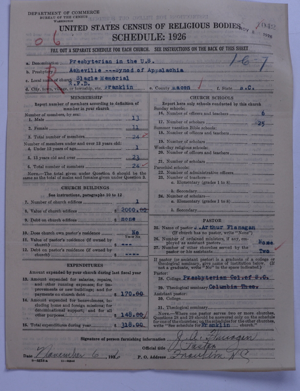 Scan of Presbyterian Church in the United States: 1042