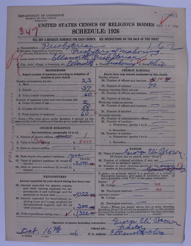Scan of Presbyterian Church in the United States of America: 2883