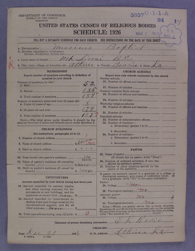 Scan of Negro Baptists: 5857