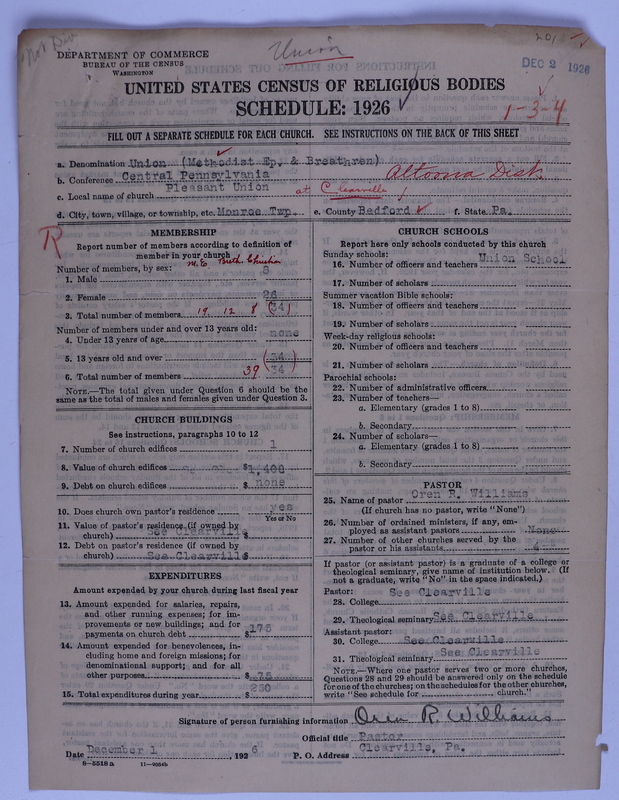 Scan of Federated Churches: 201