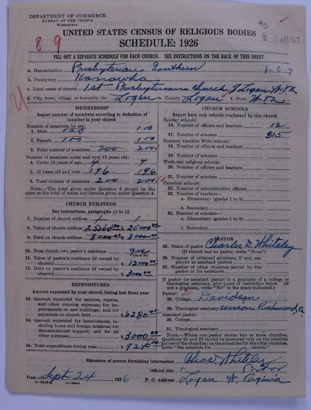 Scan of Presbyterian Church in the United States: 653