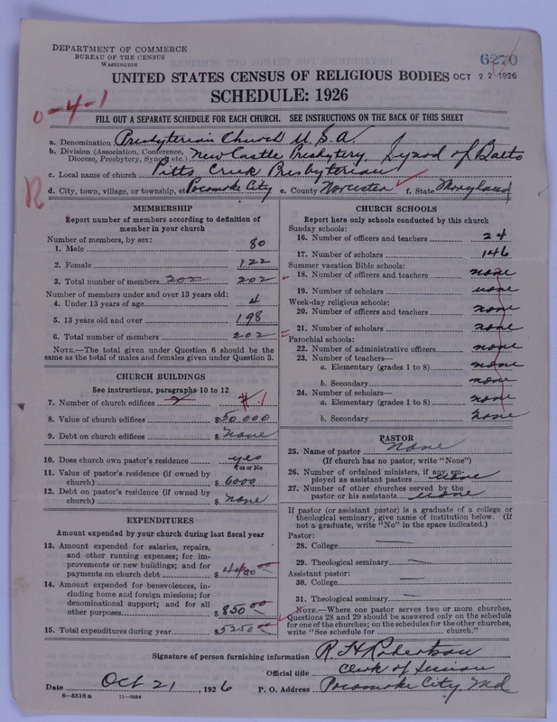 Scan of Presbyterian Church in the United States of America: 6270