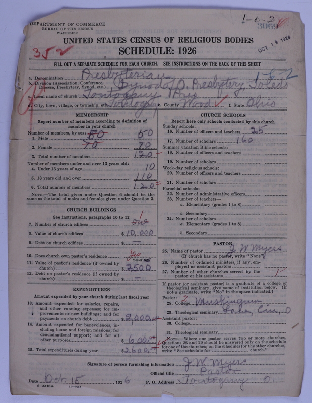 Scan of Presbyterian Church in the United States of America: 3069
