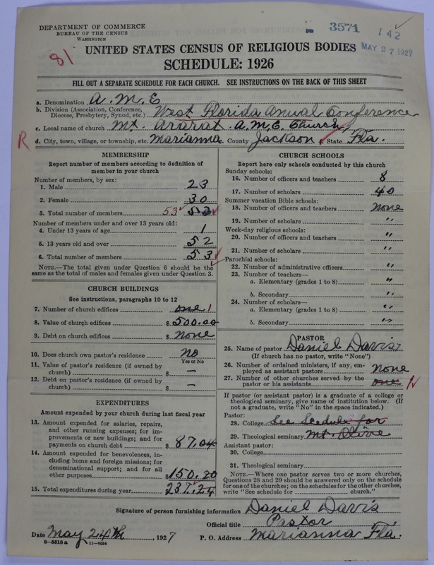 Scan of African Methodist Episcopal Church: 3571