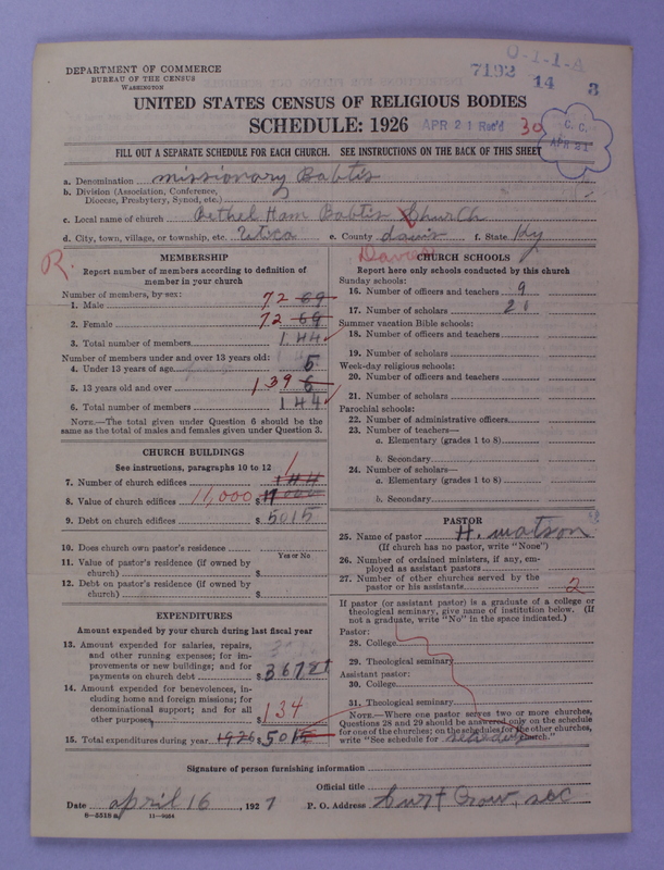 Scan of Negro Baptists: 7192